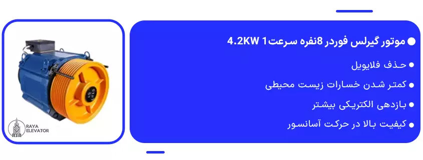 خرید موتور گیرلس فوردر 8نفره سرعت1 4.2KW1
