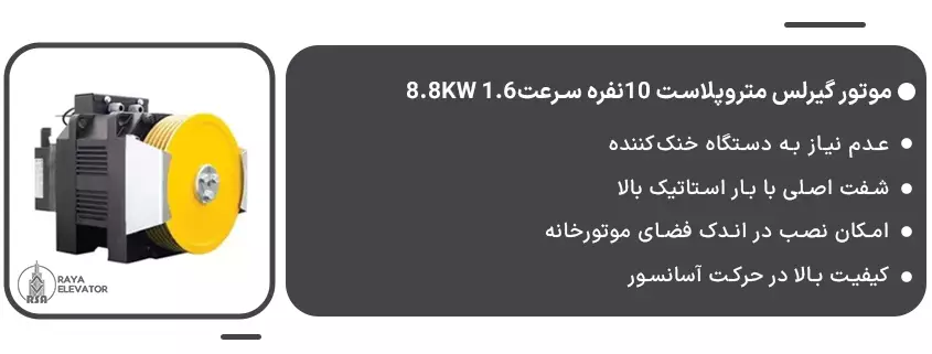 خرید موتور گیرلس متروپلاست 10نفره سرعت1.6 8.8KW1