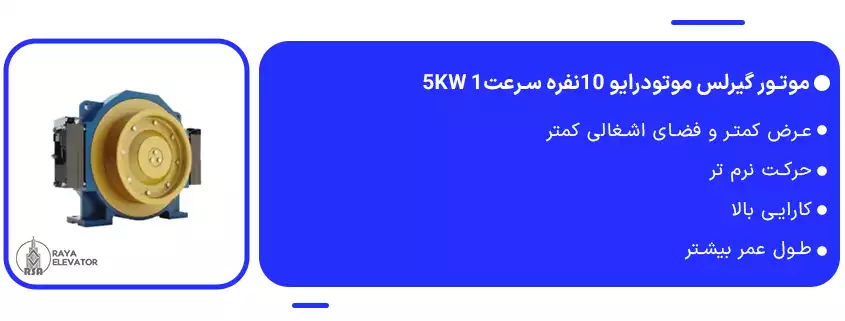 خرید موتور گیرلس موتودرایو 10نفره سرعت1 5KW