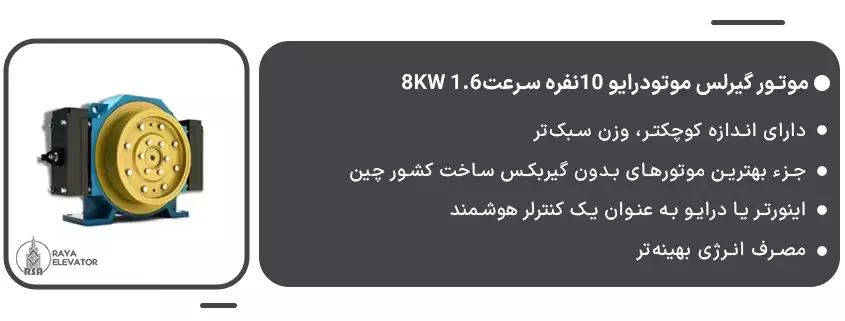 خرید موتور گیرلس موتودرایو 10نفره سرعت1.6 8KW1