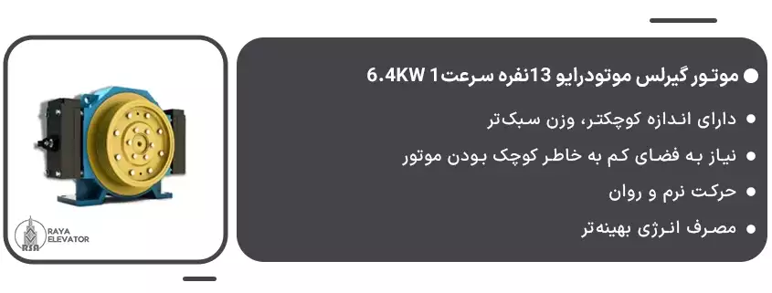 خرید موتور گیرلس موتودرایو 13نفره سرعت1 6.4KW