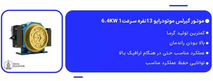 موتور گیرلس موتودرایو 13نفره سرعت1 6.4KW1