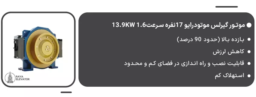 موتور گیرلس موتودرایو 17نفره سرعت1.6 13.9KW1