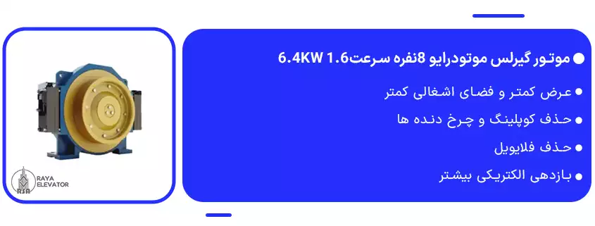 موتور گیرلس موتودرایو 8نفره سرعت1.6 6.4KW1