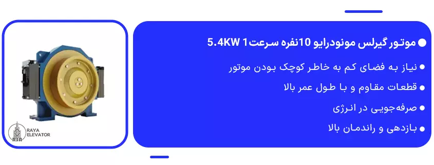 موتور گیرلس مونودرایو 10نفره سرعت1 5.4KW