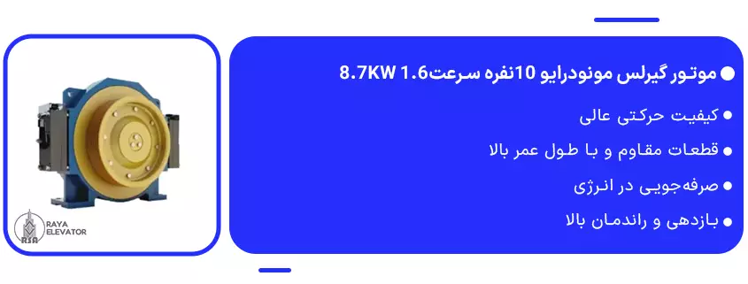 خرید موتور گیرلس مونودرایو 10نفره سرعت1.6 8.7KW1