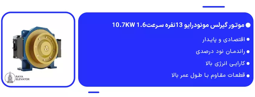 خرید موتور گیرلس مونودرایو 13نفره سرعت1.6 10.7KW1
