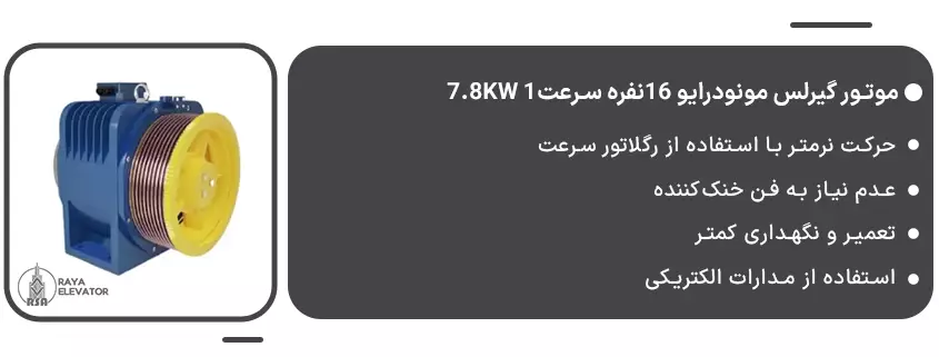 خرید موتور گیرلس مونودرایو 16نفره سرعت1 7.8KW1
