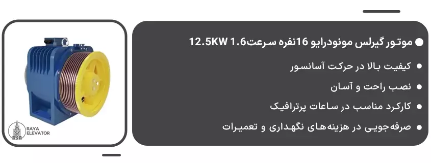 خرید موتور گیرلس مونودرایو 16نفره سرعت1.6 12.5KW1
