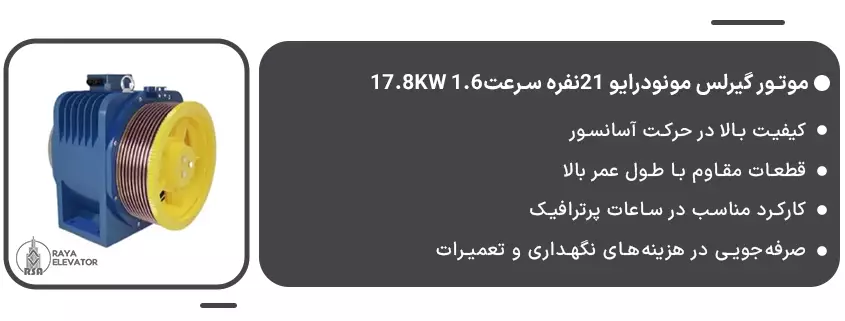 خرید موتور گیرلس مونودرایو 21نفره سرعت1.6 17.8KW