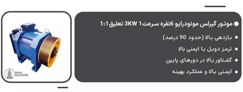 قیمت موتور گیرلس مونودرایو 6نفره سرعت1 3KW تعلیق11