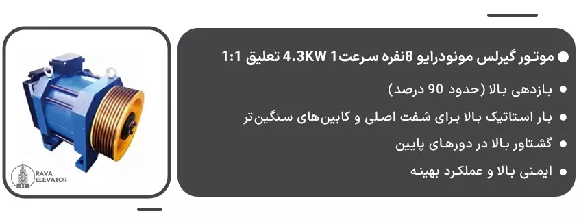 موتور گیرلس مونودرایو 8نفره سرعت1 4.3KW تعلیق1