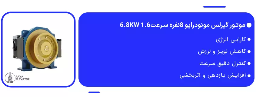 خرید موتور گیرلس مونودرایو 8نفره سرعت1.6 6.8KW1