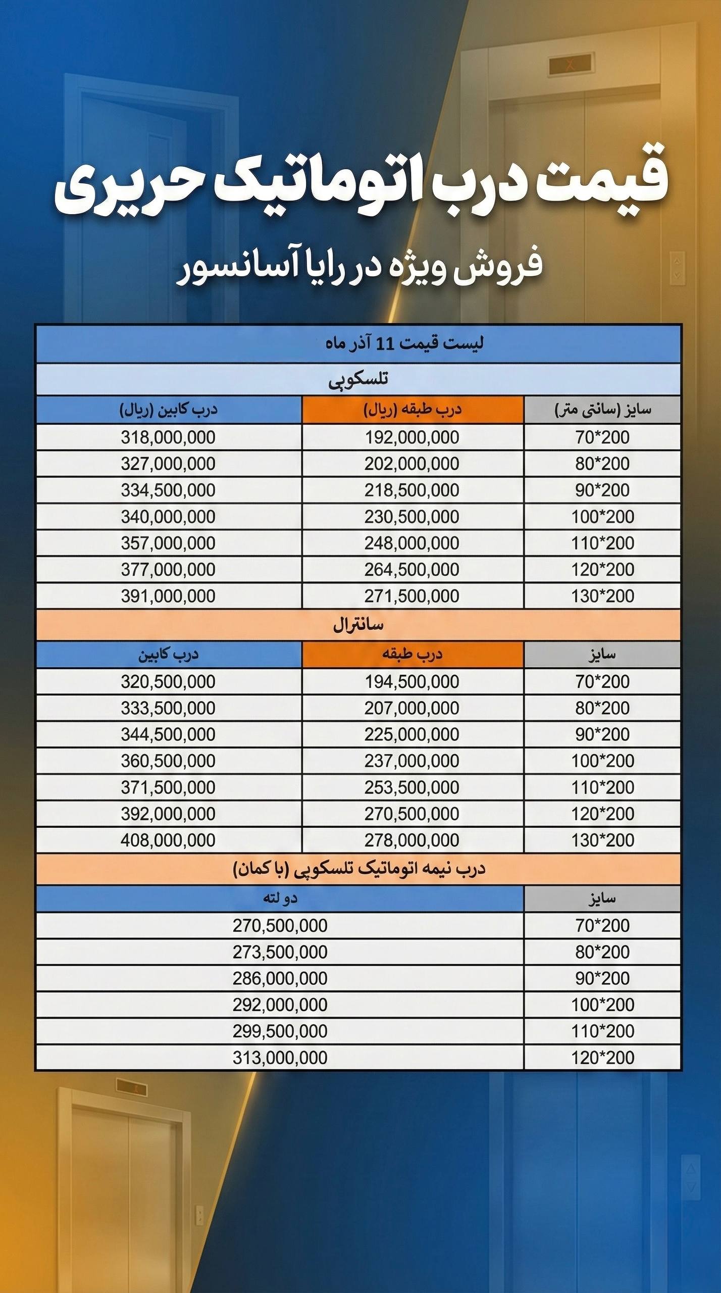 لیست قیمت درب حریری آذر 1404