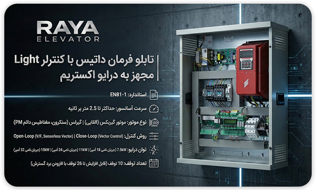 خرید تابلو فرمان آسانسور داتیس درایو اکستریم