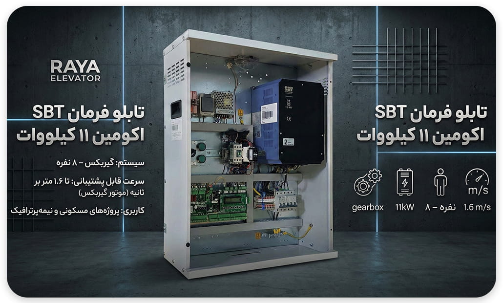تابلو فرمان آریان اس بی تی اکومین 7.5 کیلووات