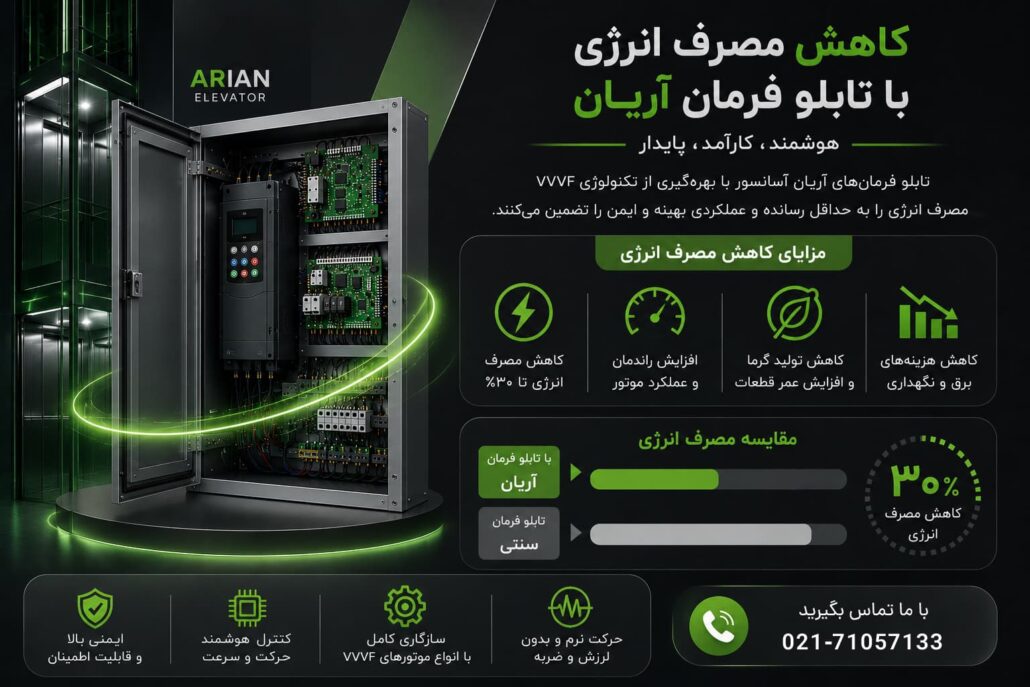کاهش مصرف انرژی با تابلو فرمان آریان