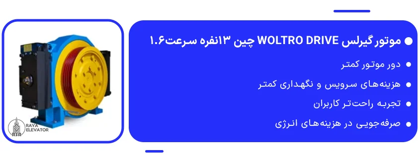 خرید موتور گیرلس Woltro drive چین 13نفره سرعت1.6 1
