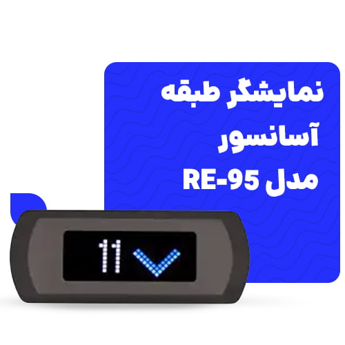 بهترین نمایشگر طبقه