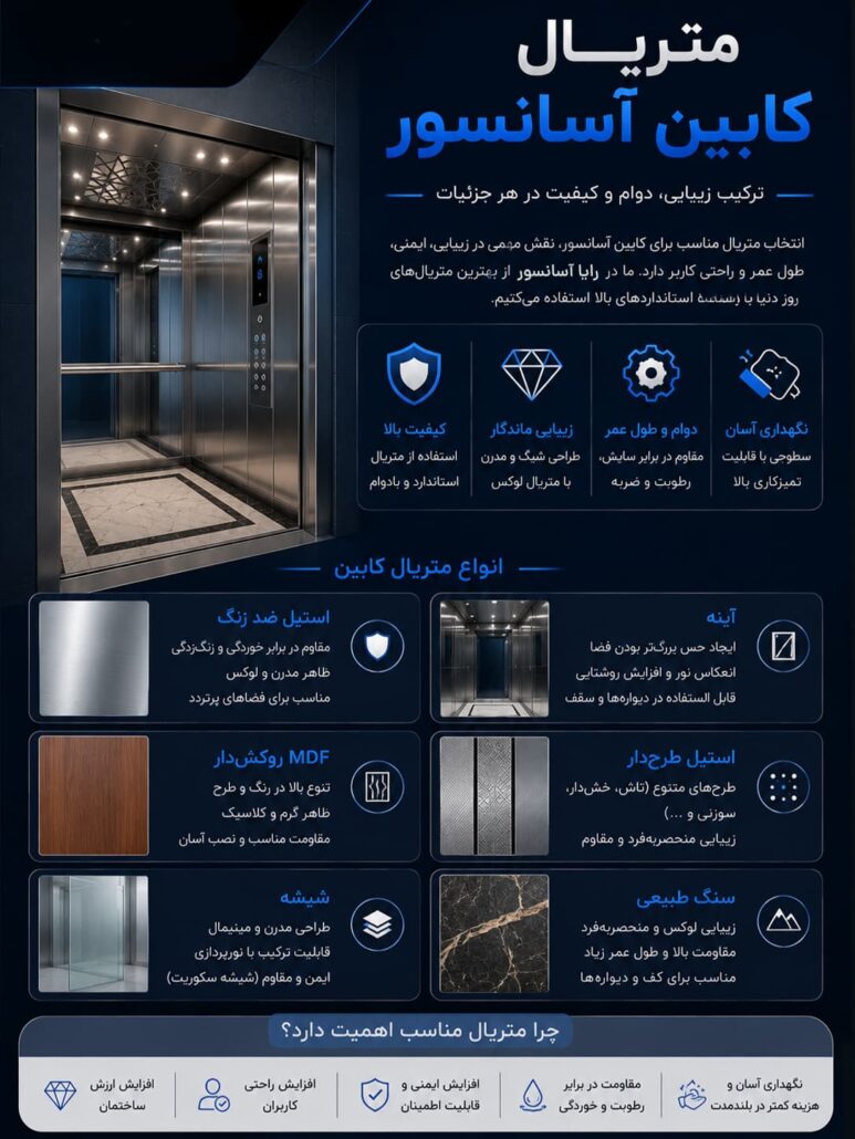 متریال کابین آسانسور