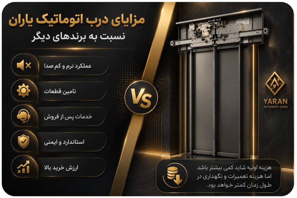 مزایای درب اتوماتیک یاران