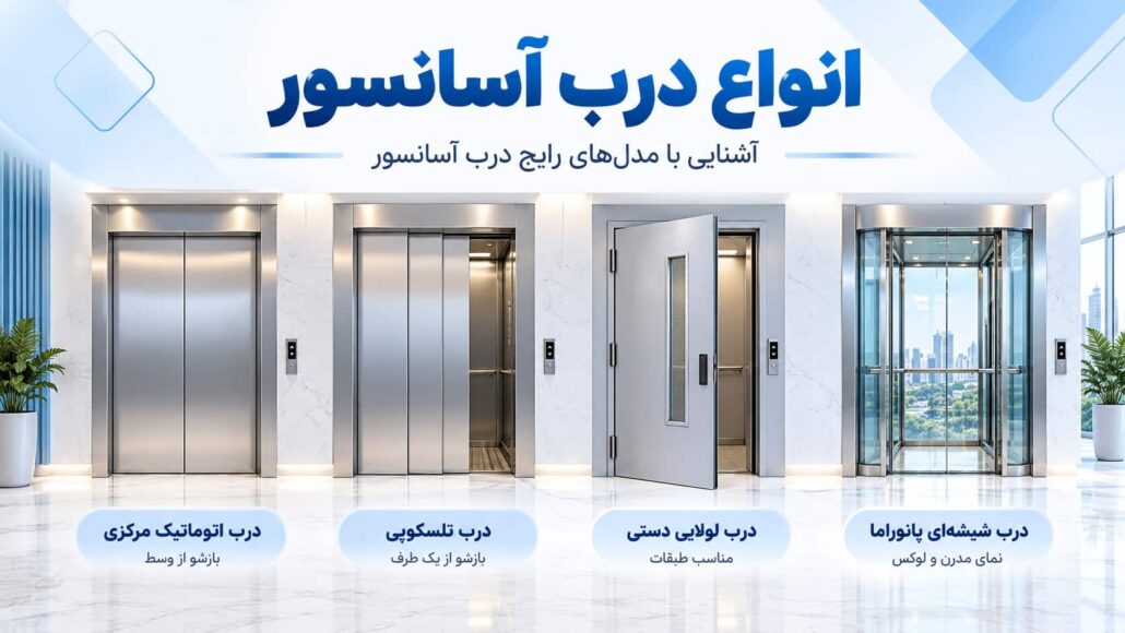 انواع درب آسانسور در یک نگاه